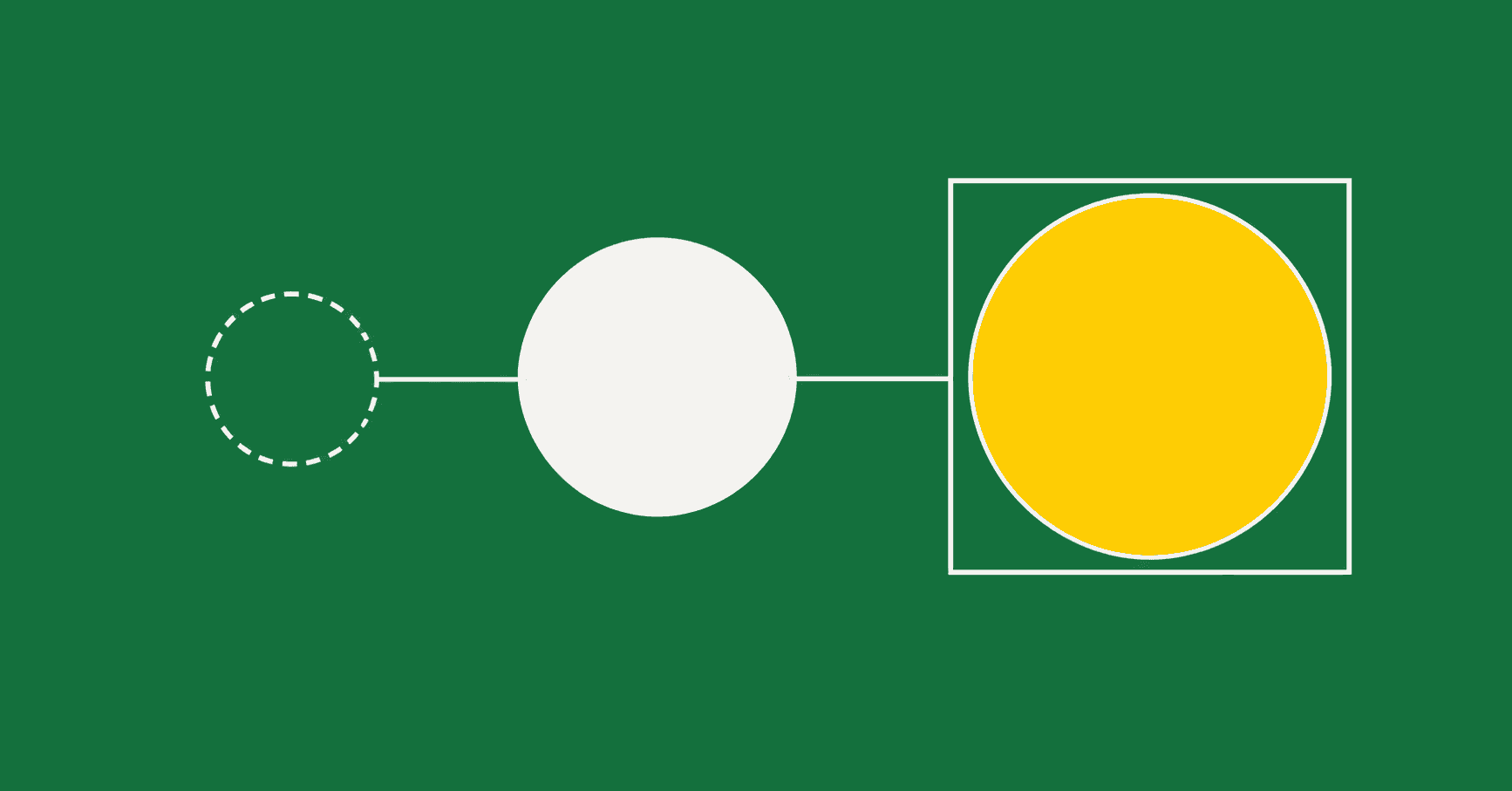 Potencialidade, atrativo e produto turístico